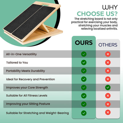 FlexiBrett™ Balance und Kraft Verbessern