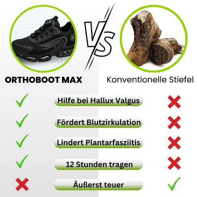 ActiveStep™ -Sicherheitsschuhe für schmerzfreien & sicheren Alltag