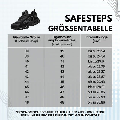 ActiveStep™ -Sicherheitsschuhe für schmerzfreien & sicheren Alltag